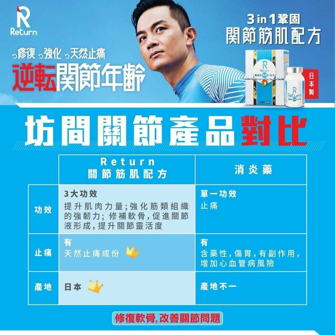 【今期精選】Return 回本 - 關節筋肌配方 240粒