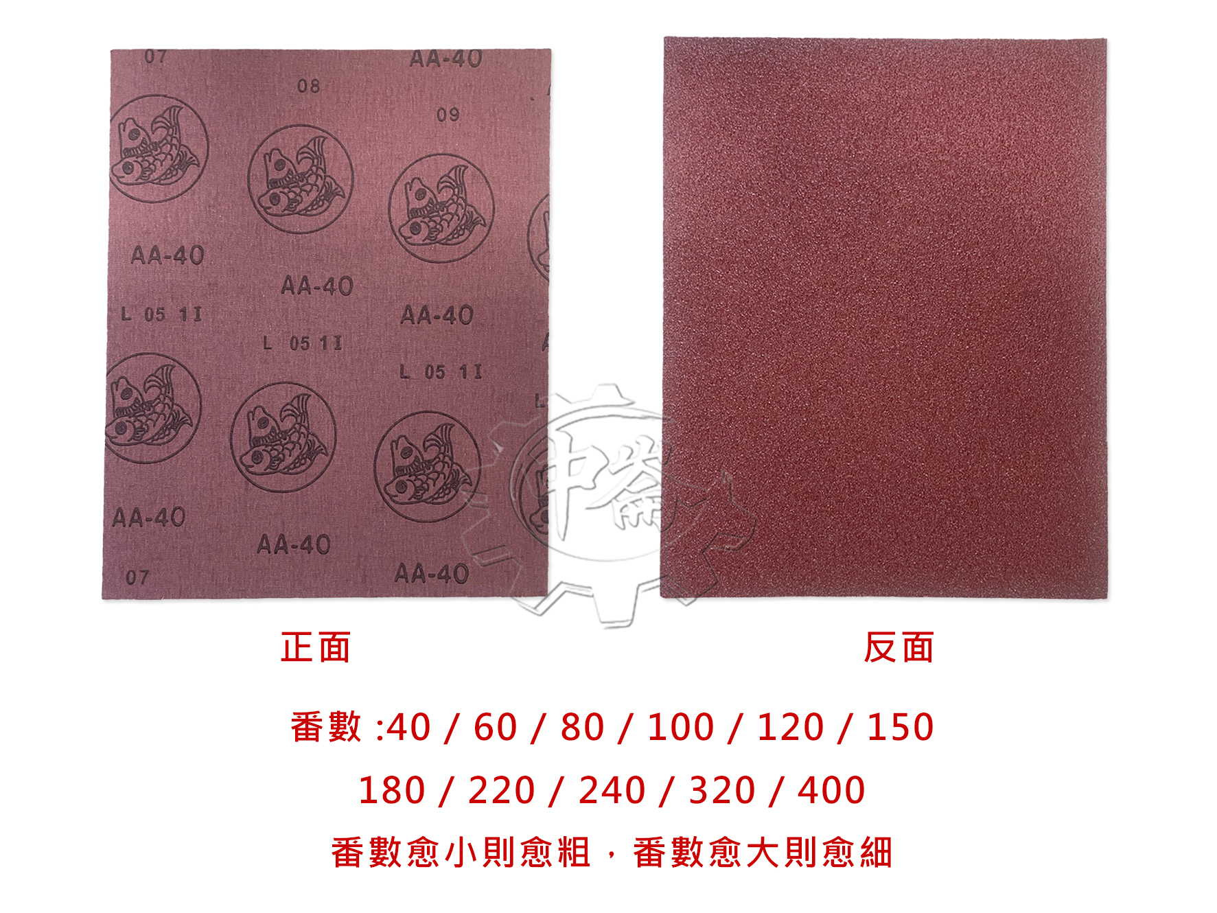 ＊中崙五金【附發票】鯉魚牌 砂布 40番 ~ 400番 (1封60張) 研磨 拋光 砂布紙