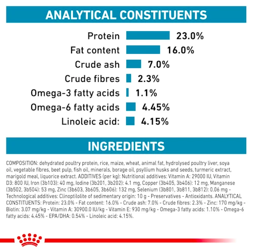 Royal Canin-  處方食品成犬異位性皮膚炎 (2公斤)