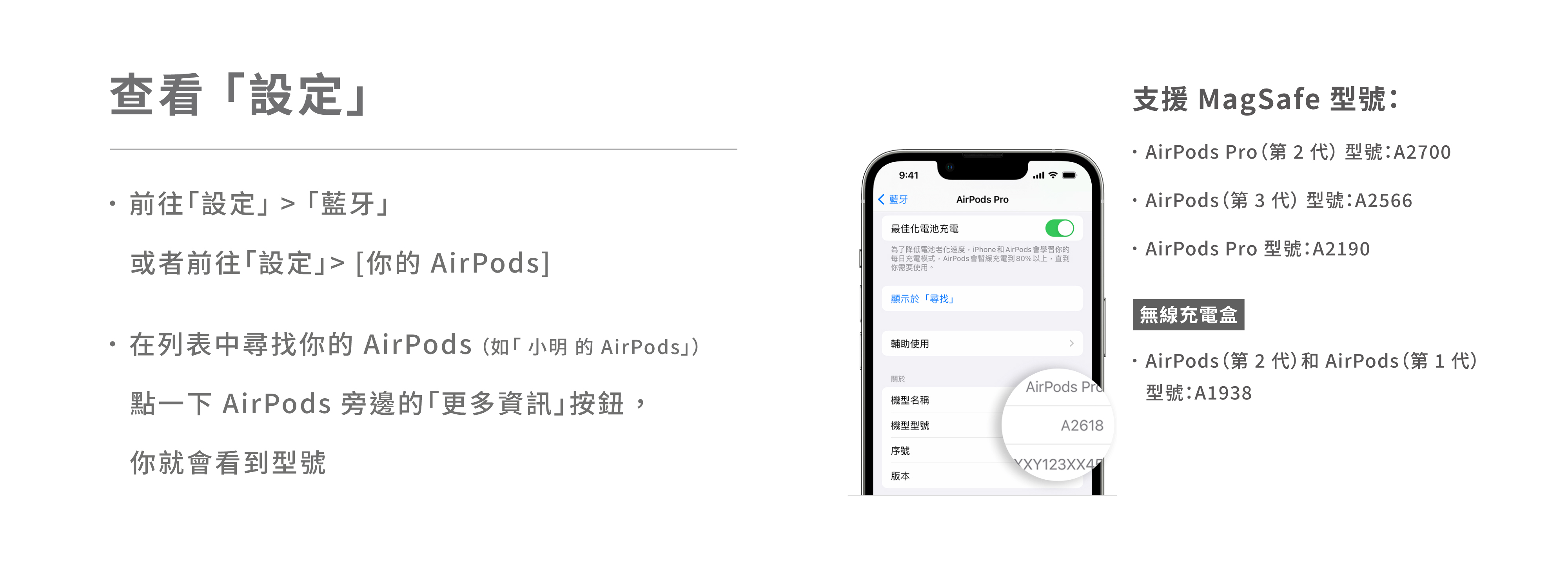 AirPods 無線充電型號