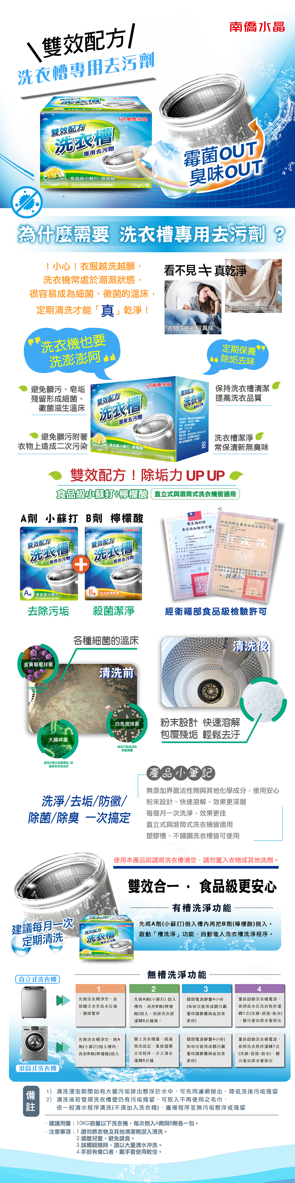南僑水晶洗衣槽專用去汙劑125gX2包洗衣服洗出海苔?洗衣機該大掃除囉!南僑水晶研發的洗衣機清潔專用去汙劑,食品級小蘇打+檸檬酸,天然潔淨、省時省力!