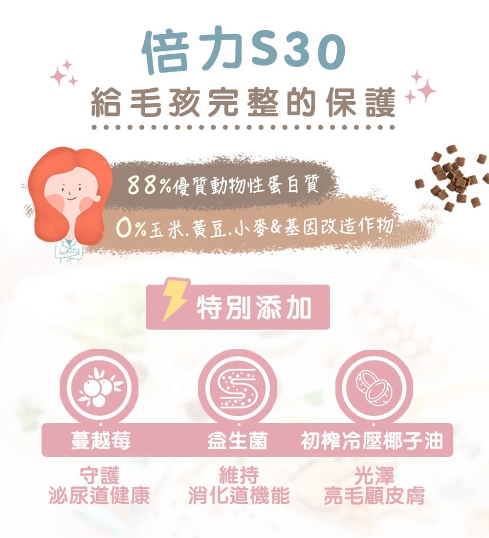 88%優質動物性蛋白質，添加冷壓椰子油、益生菌