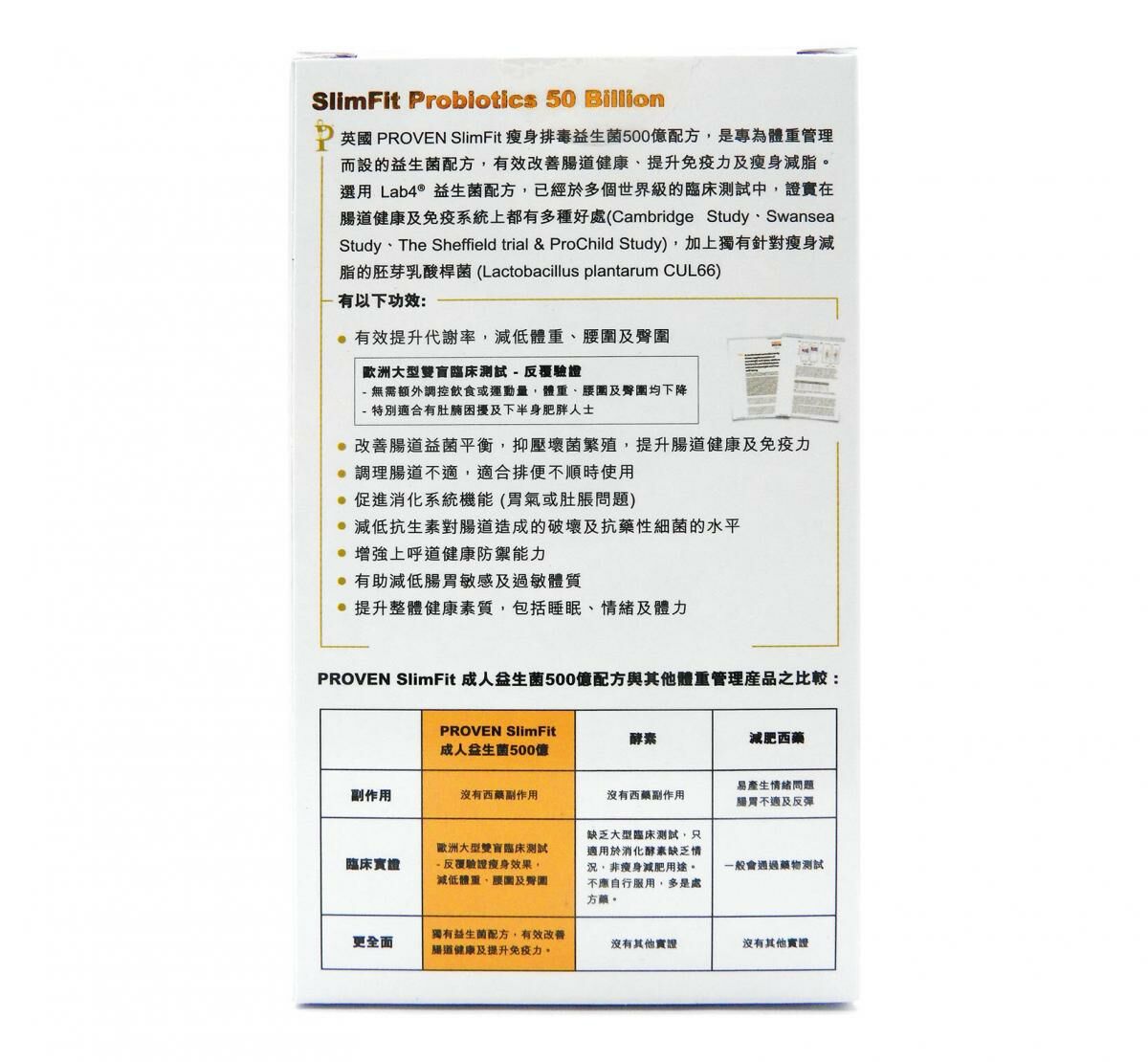 ProVen -  瘦身排毒益生菌配方 500億 PROOF 30粒