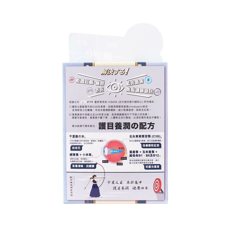 Return 回本 - 護眼養潤配方(極潤) 60粒