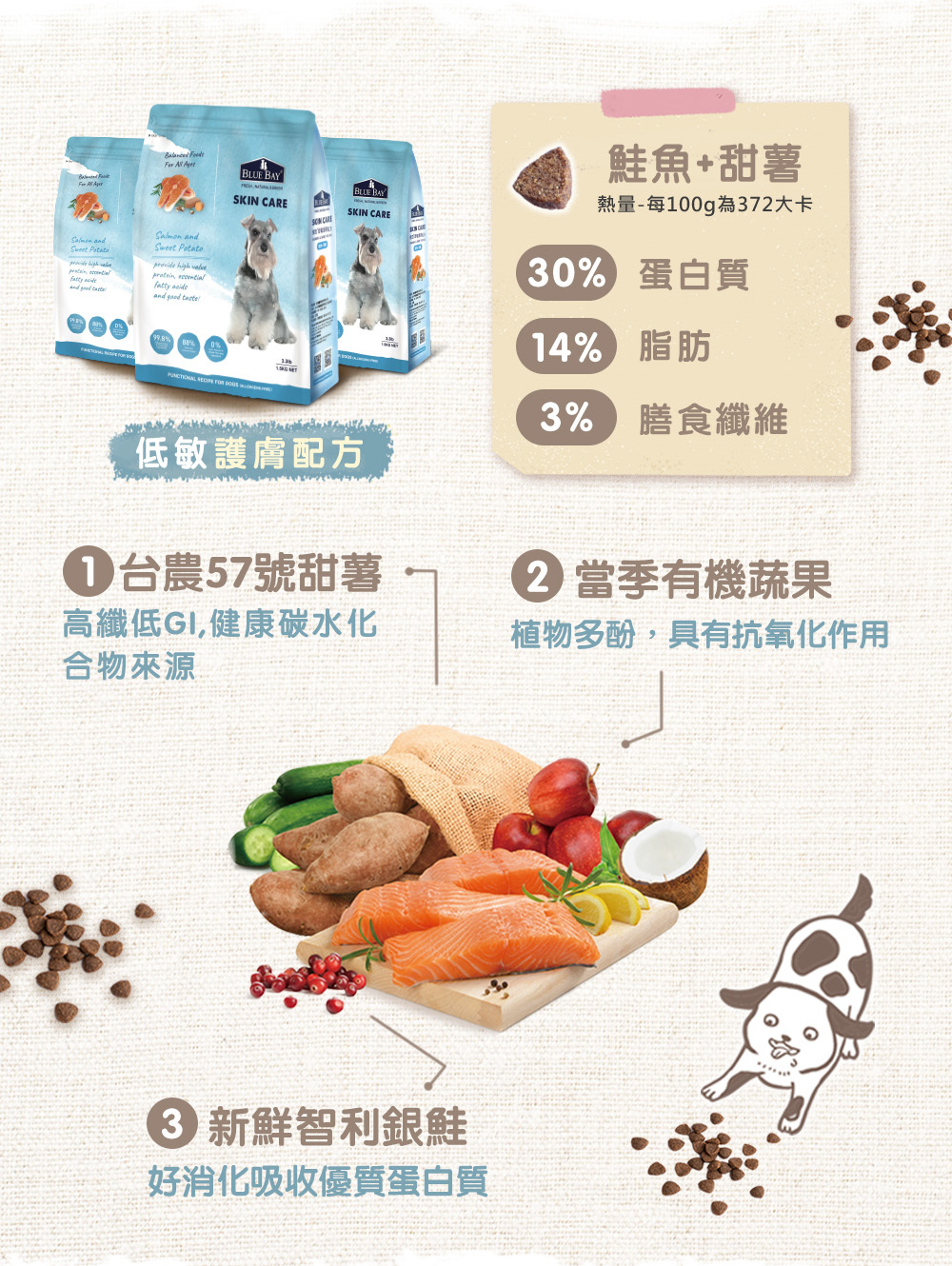 鮭魚+甜薯，舒敏配方