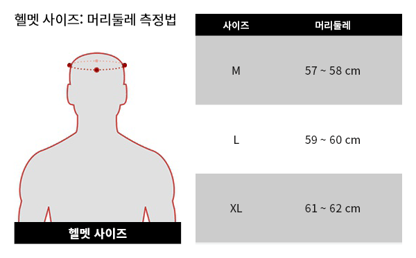 Sena Momentum PRO Std Bluetooth 藍牙頭盔