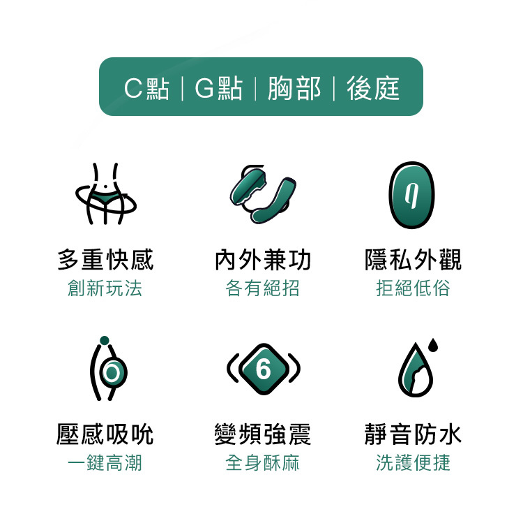 輕喃 qingnan 四重奏情趣套組