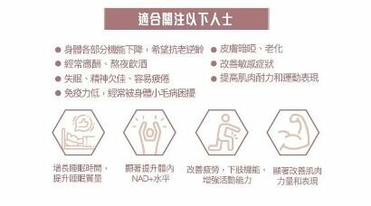 御藥堂 - NMN Prime 21000 人參逆齡抗衰配方 （10粒裝）