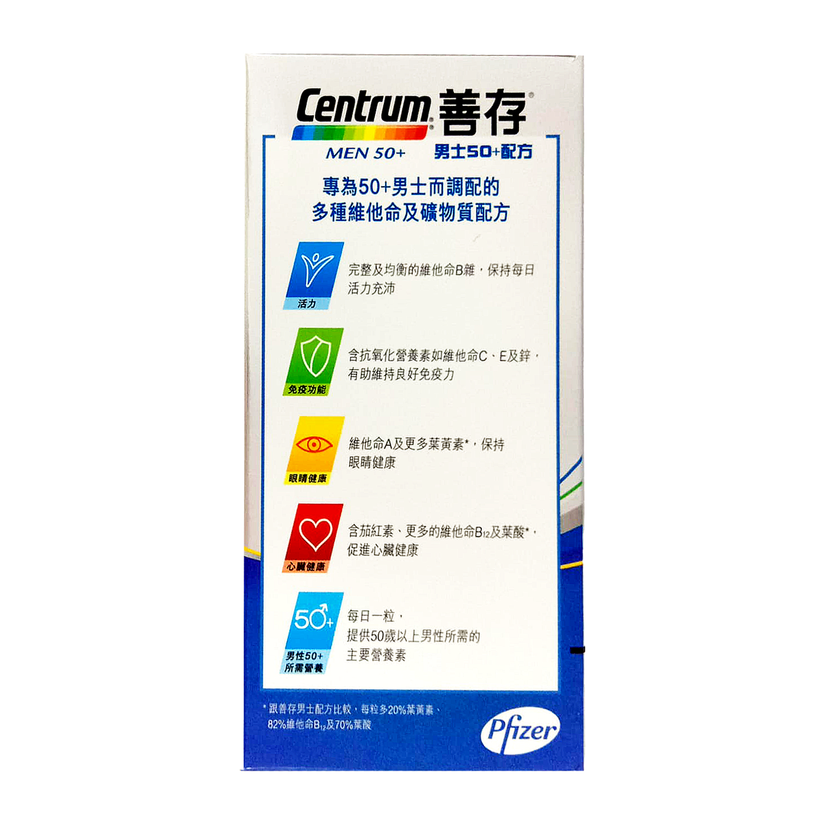 善存 - 男士50+配方-60粒【原裝行貨】