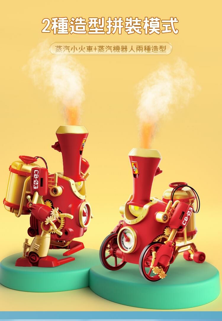 《 ProsKit 寶工 》 煙囪兄弟 GE-898