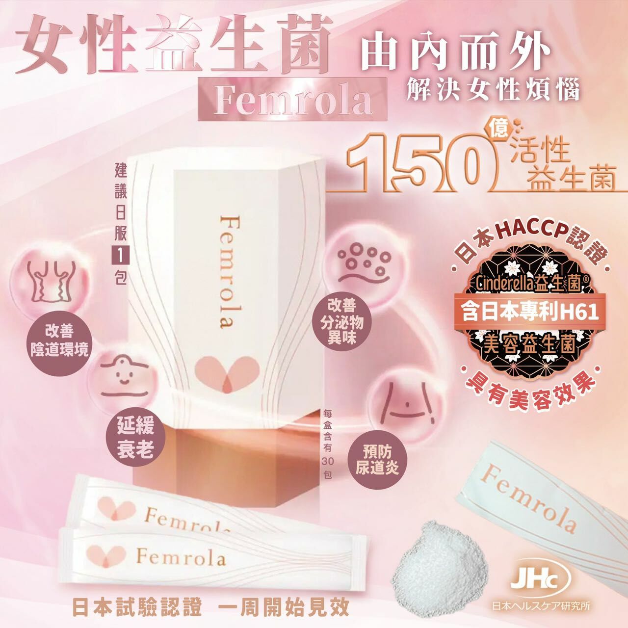 🇯🇵🇯🇵女性益生菌 Femrola💞💞由內而外解決女性煩惱 -M