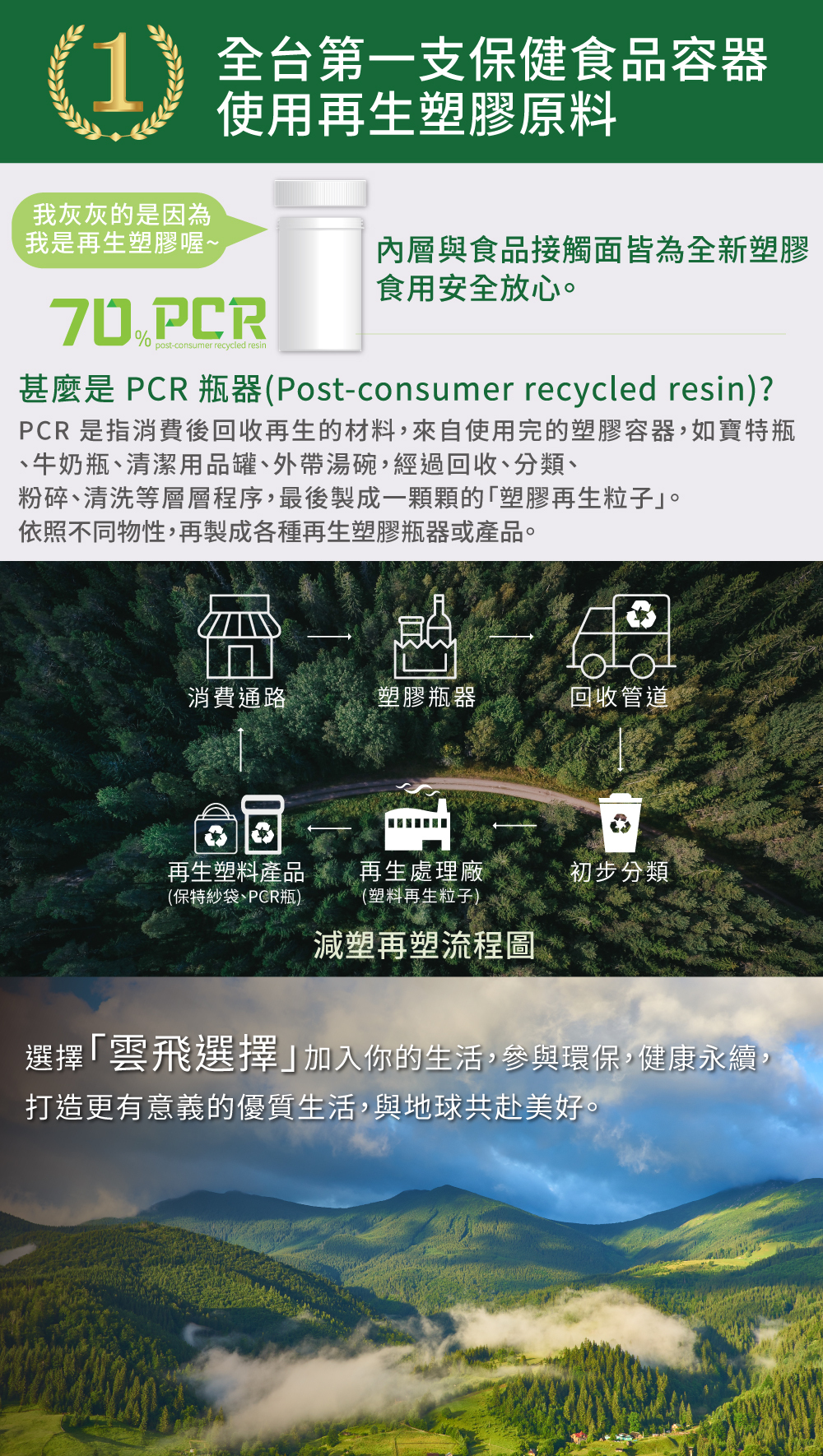 抗組織胺,鼻子過敏,益生菌,過敏性鼻炎,抗過敏, 孩子過敏該用什麼,根治過敏,希普利,勝克敏,鼻福