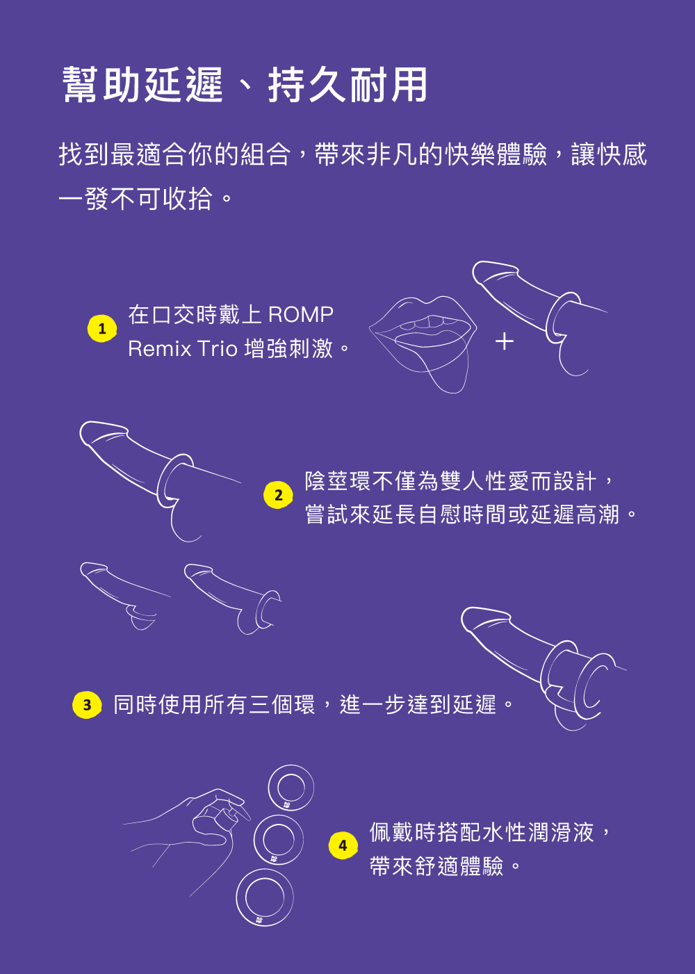 ROMP Remix Trio,ROMP,德國 ROMP,情趣用品,情趣玩具,陰莖環,屌環,陰莖環三重奏