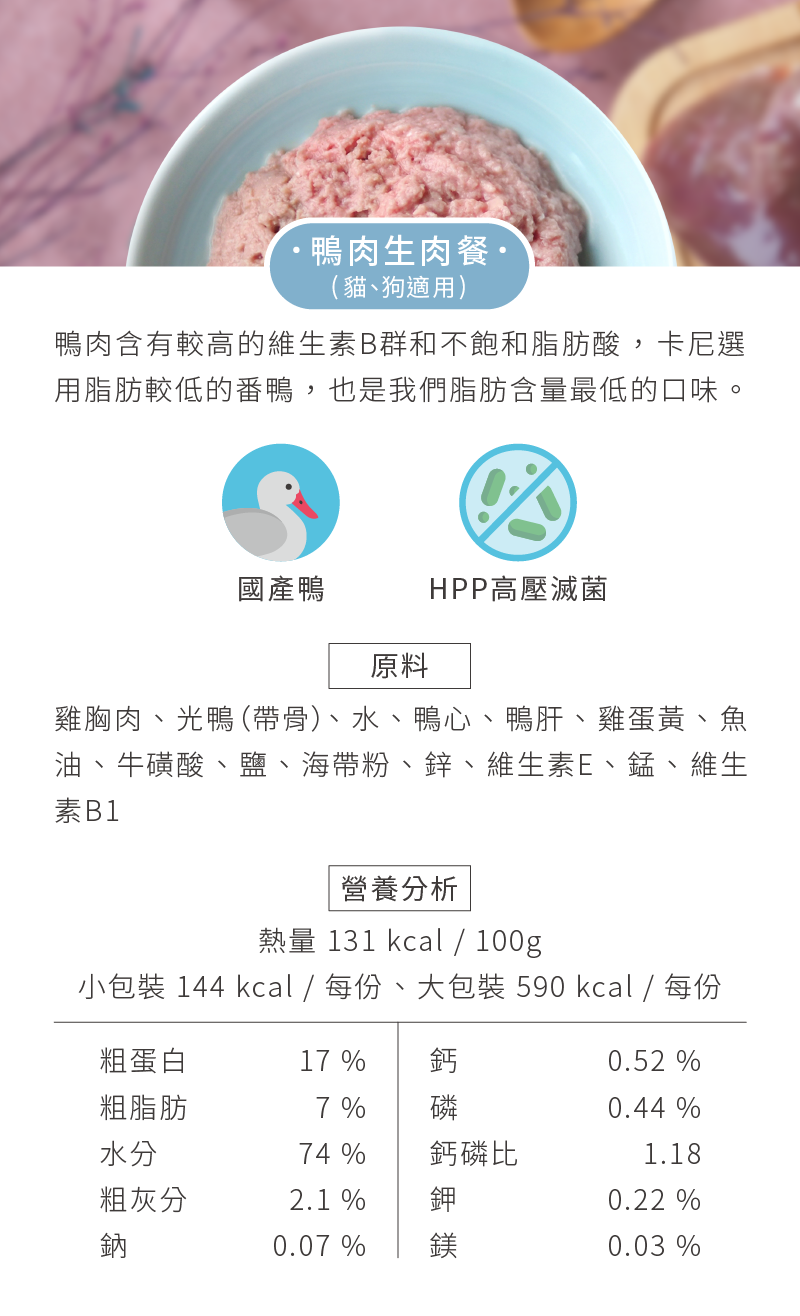 卡尼貓咪生食，鴨肉生肉餐，原料、營養分析