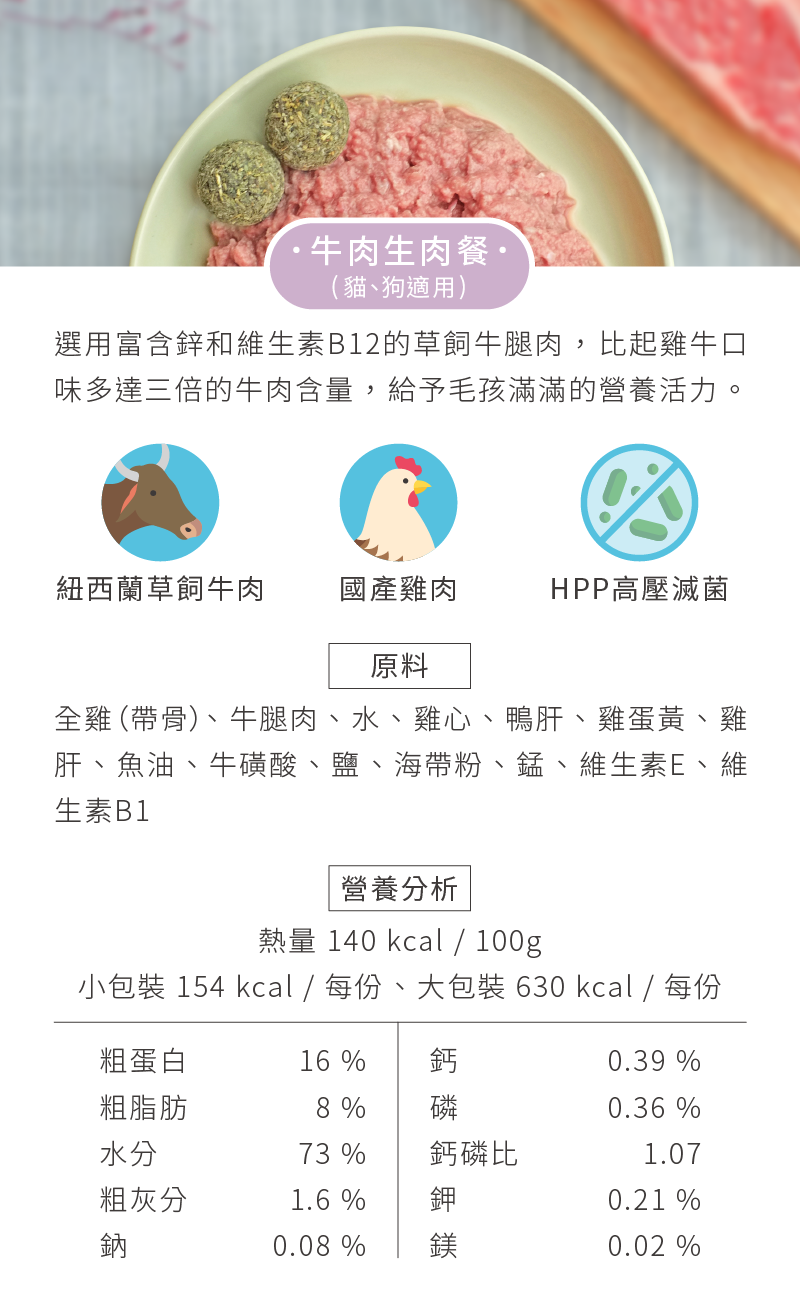 卡尼貓咪生食，牛肉生肉餐，原料、營養分析