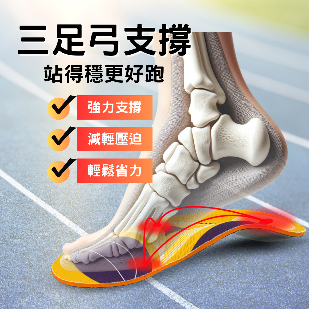 三足弓支撐你的跑步重心