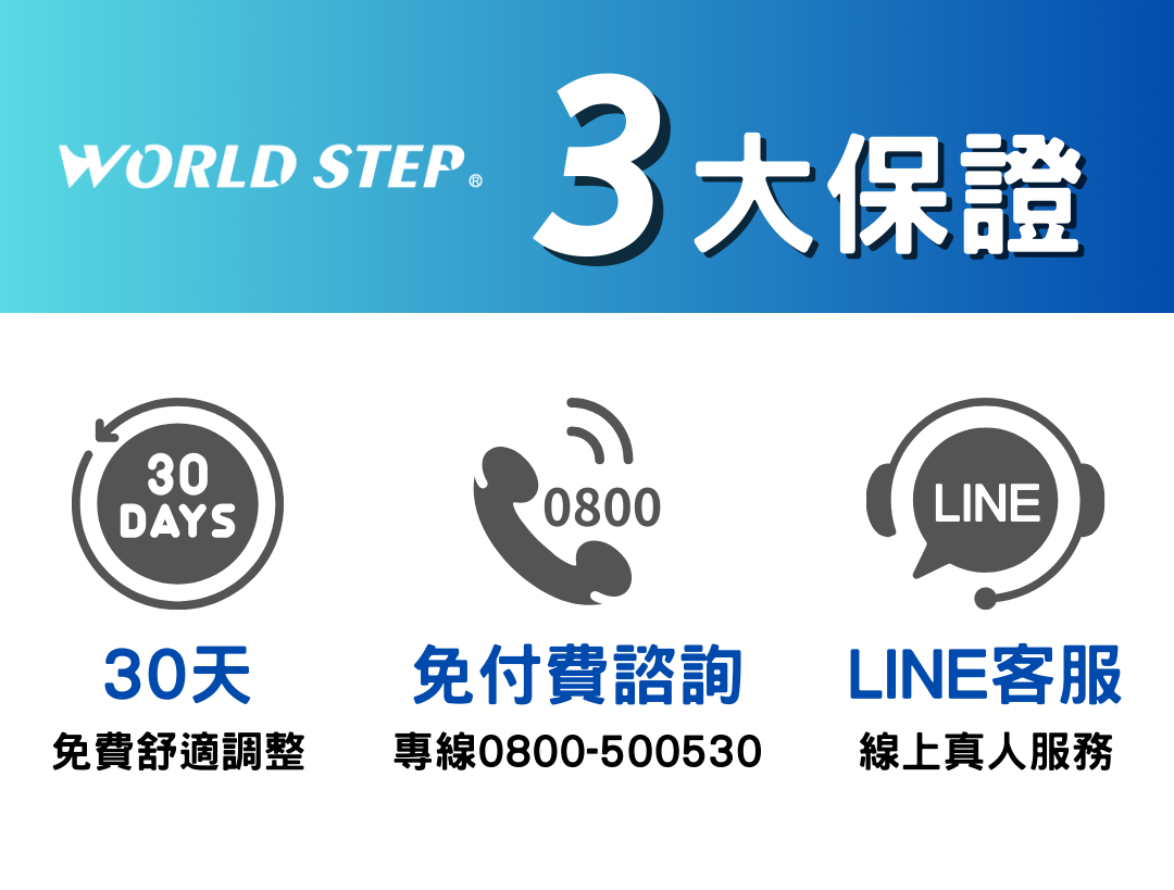 worldstep三大保證