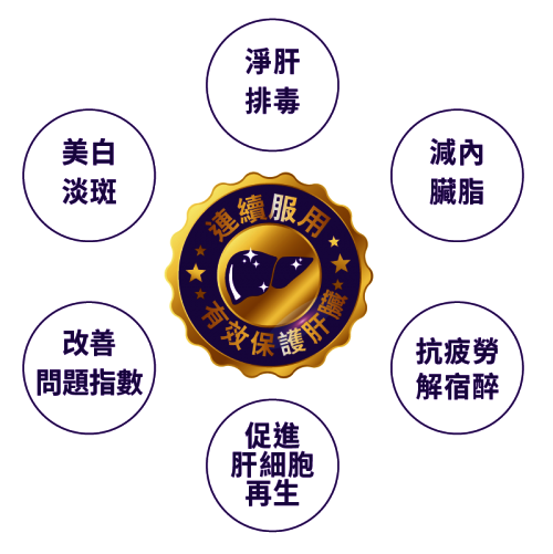 WholeLove Plus - 愛完全醫學系列全效淨肝精華 30粒