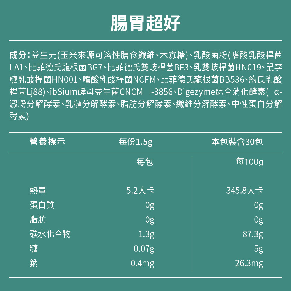 犬貓保健品腸胃超好營養成分表