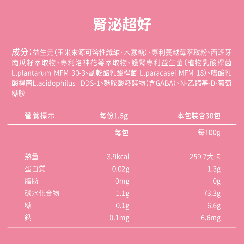 犬貓保健品腎臟泌尿超好營養成分表