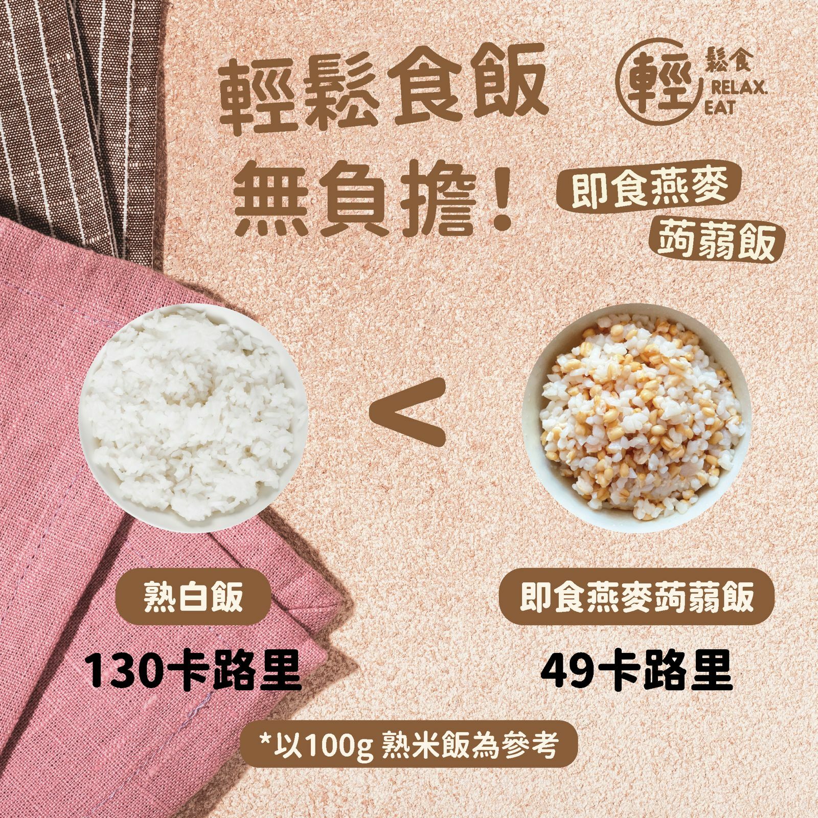 【優惠】輕鬆食即食蒟蒻套裝 (低升糖即食蒟蒻麵 + 燕麥蒟蒻飯) 搶先試食優惠