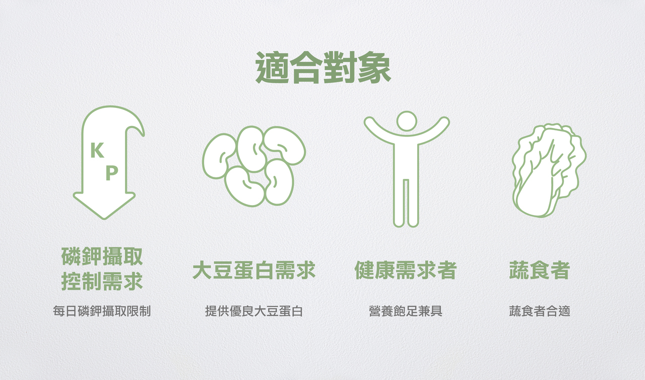 奇美【磷鉀友善】西式點心-適合對象