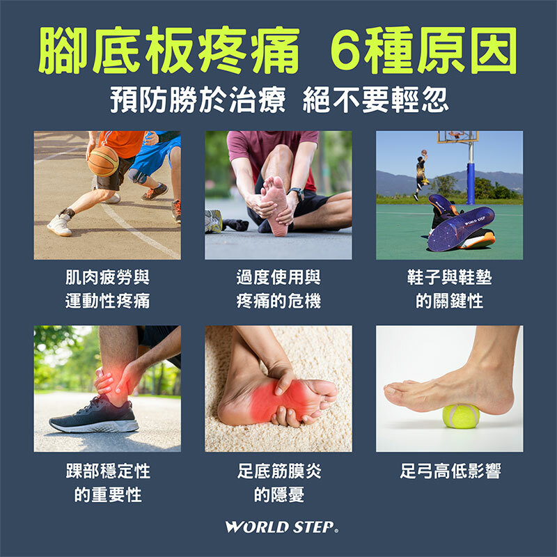 腳底板疼痛6種原因