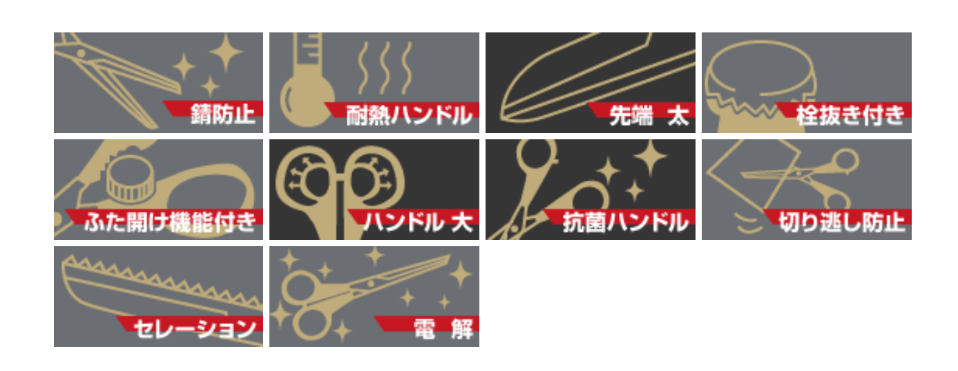 Silky Chef Pro 可拆式廚剪