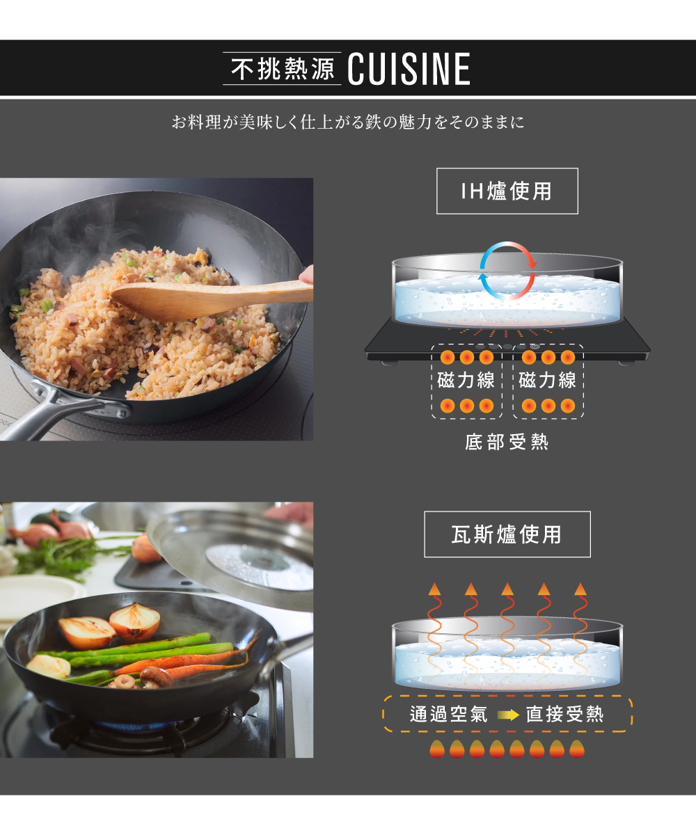 《VitaCraft》Super Iron系列 無塗層單柄玉子燒鍋