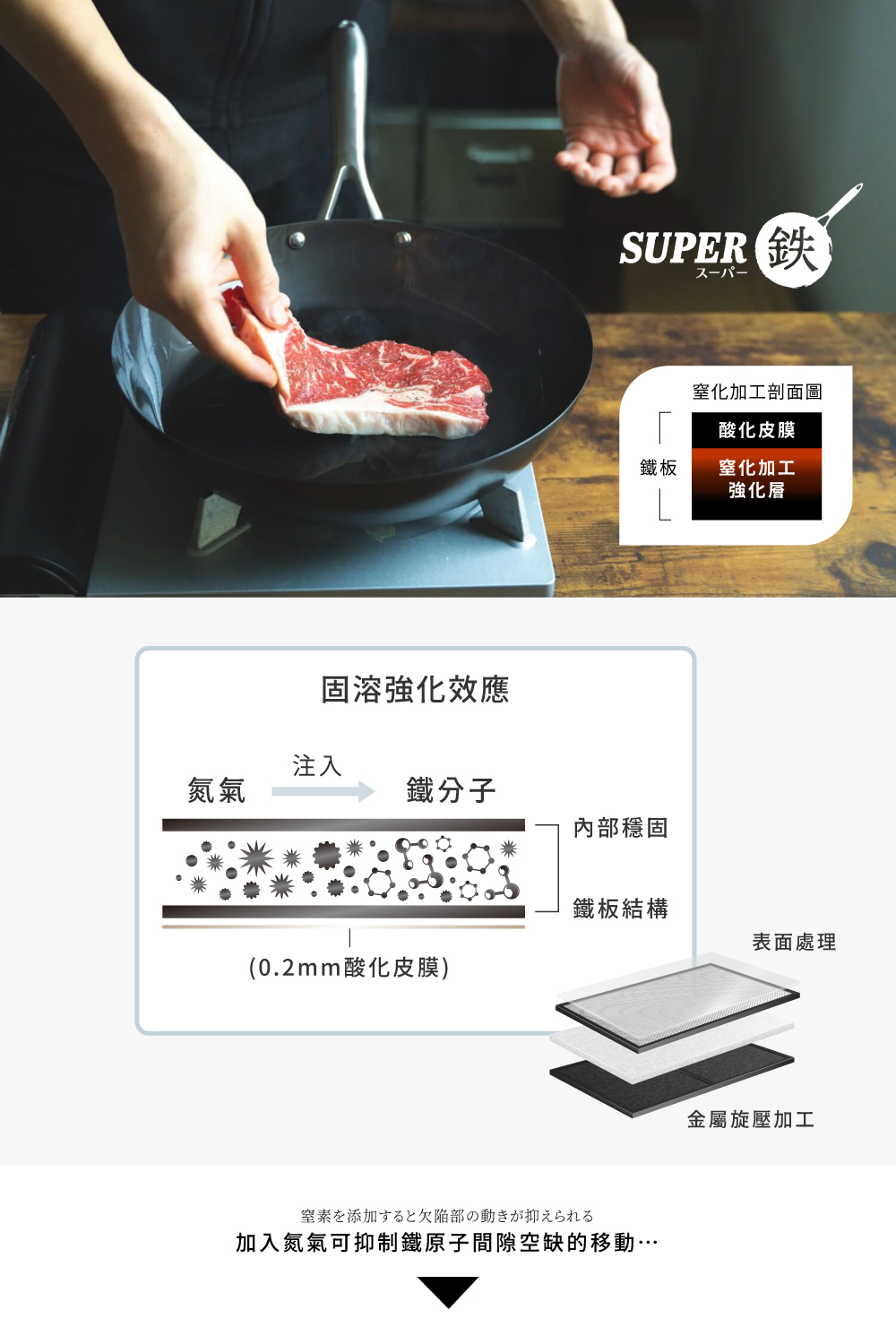 《VitaCraft》Super Iron系列 無塗層單柄平底鍋