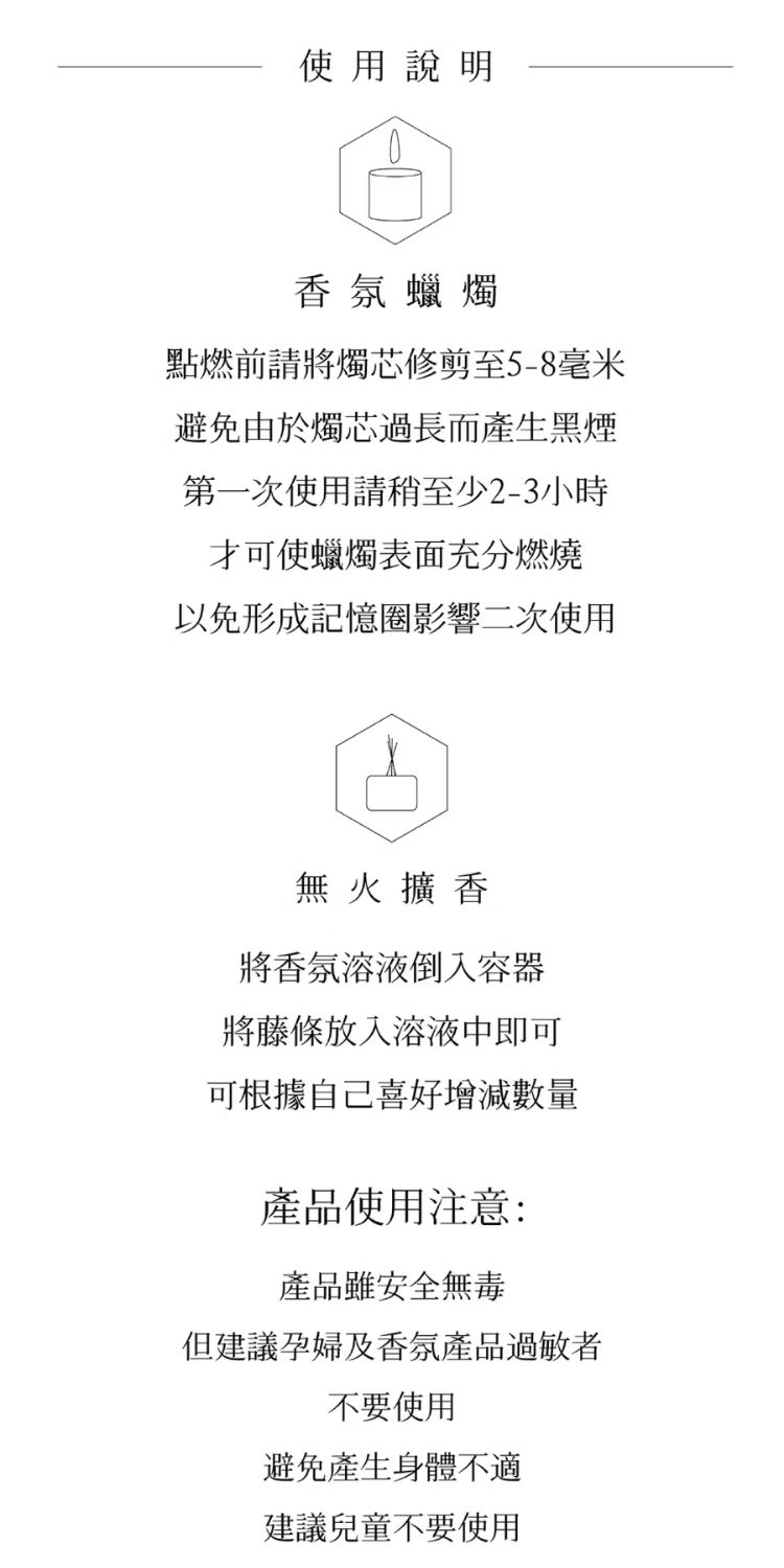 潘趣時刻禮盒使用說明