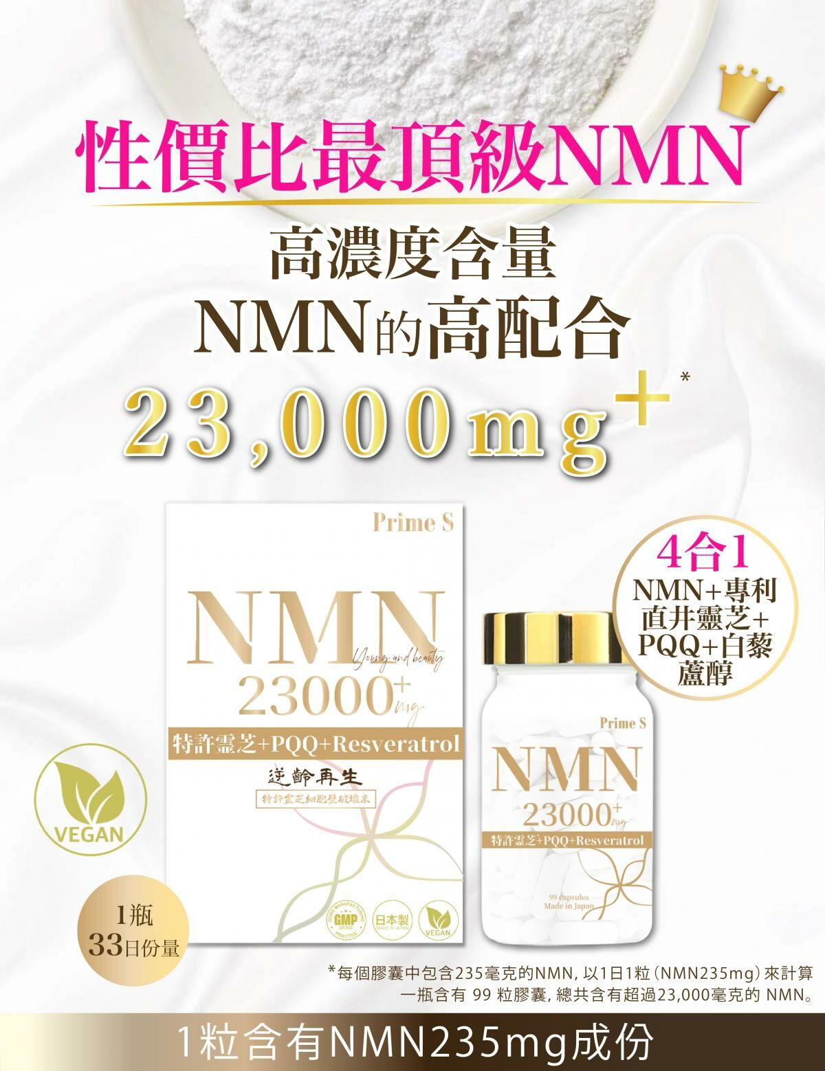 Prime S NMN23000 4合1 抗氧逆齡修復補充膠囊 (含100%破壁靈芝+白藜蘆醇+PQQ) 99粒