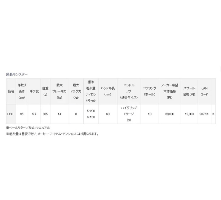 DAIWA 捲線器18尾長MONSTER LBD DAIWA 捲線器18尾長MONSTER LBD