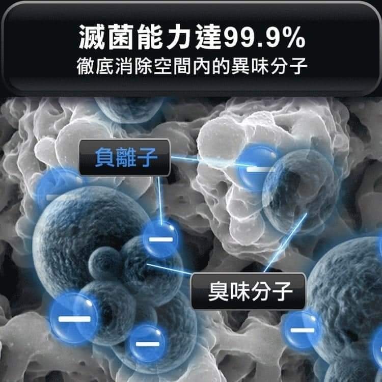 台灣Future Lab未來實驗室GC1光能清淨機