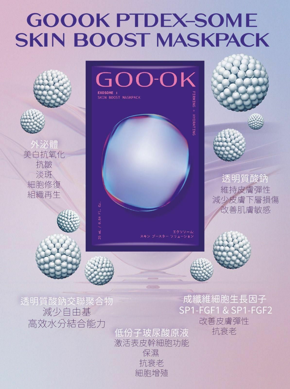 GOO-OK Exosome 外泌體面膜 1盒5片
