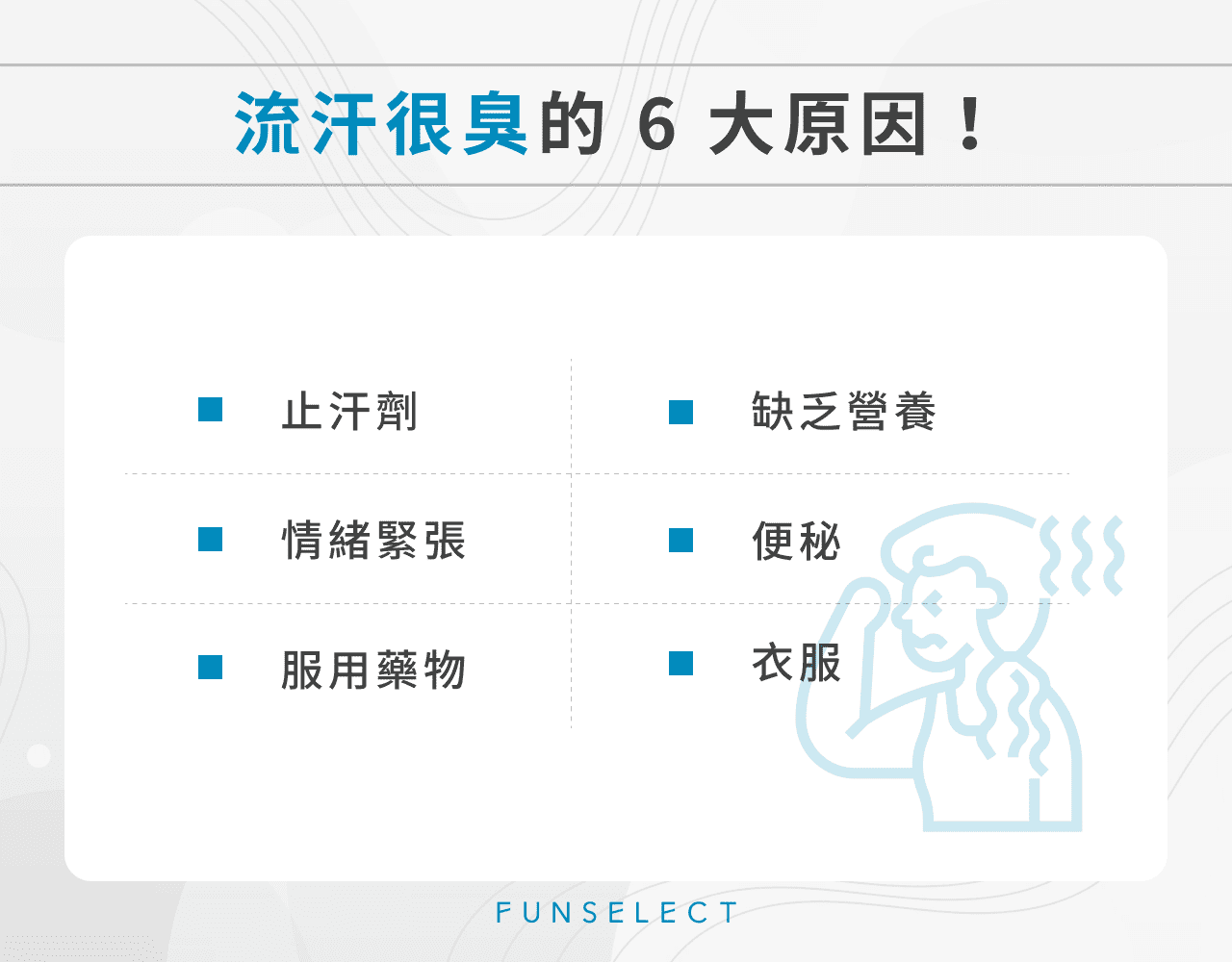 日常中導致流汗很臭的原因有哪些?揭秘汗臭 6 大原因! 圖片內容:流汗很臭的 6 大原因! 止汗劑 情緒緊張 服用藥物 缺乏營養 便秘 衣服