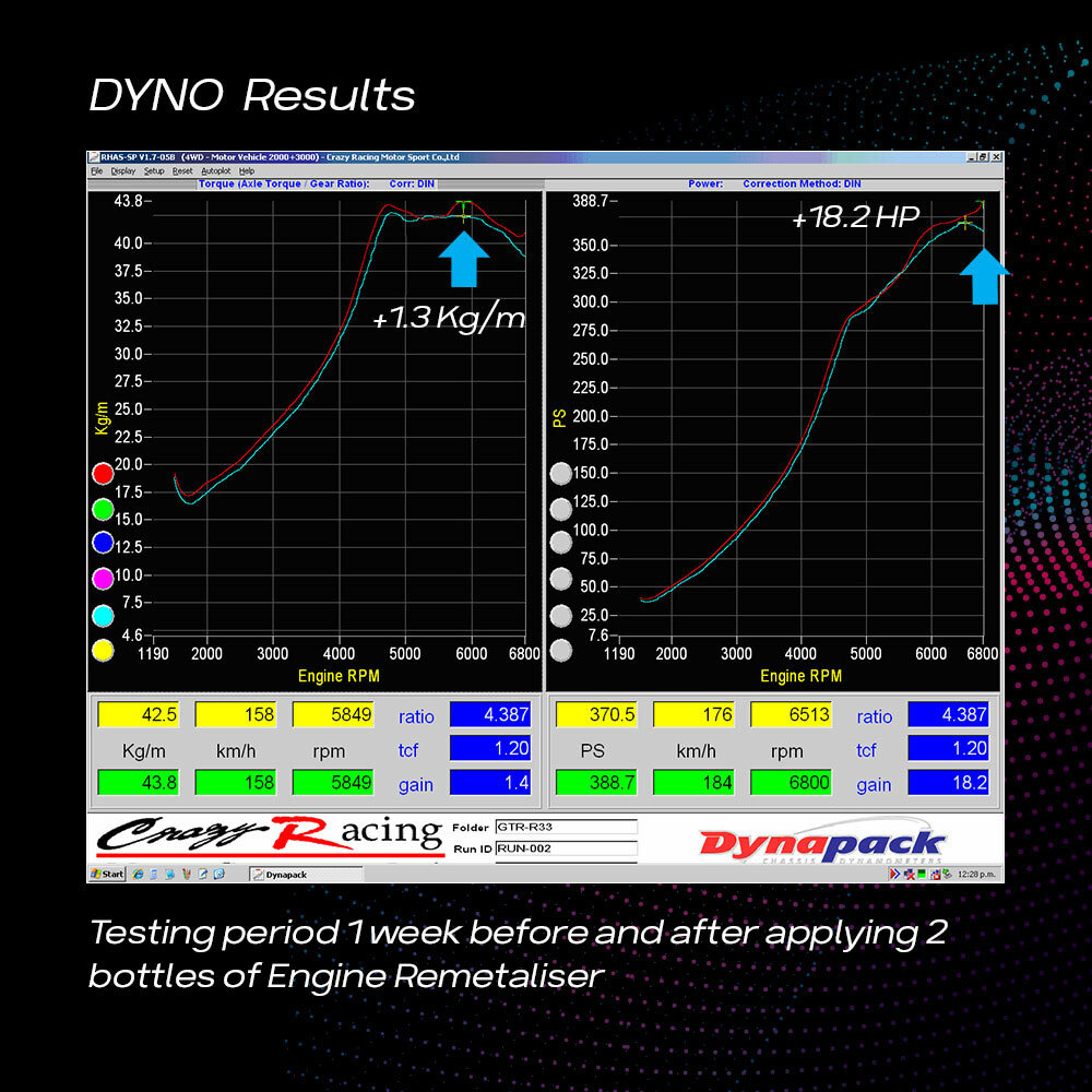 Dyno Stand | Дино стенд [RUS] :: My Summer Car General Discussions