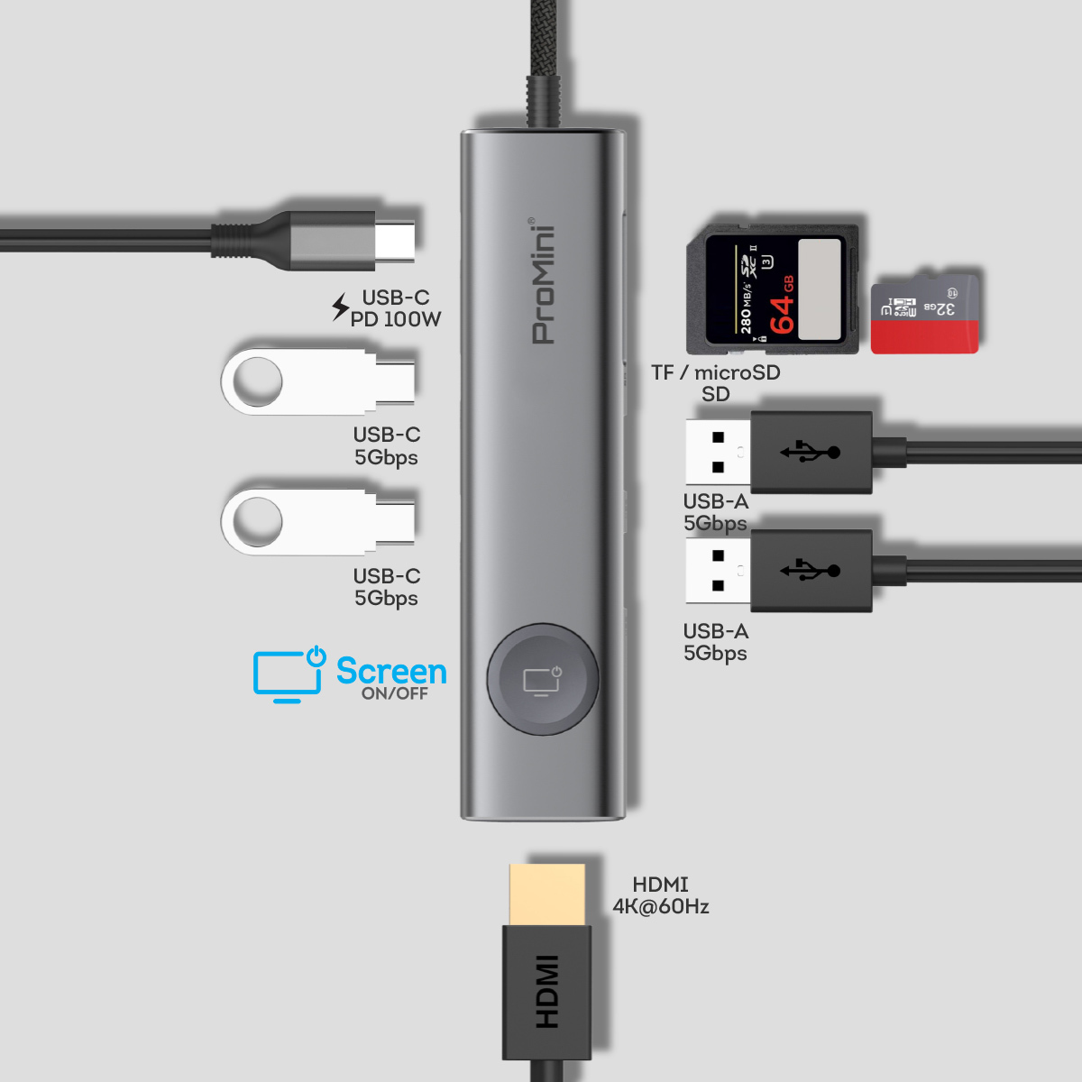 ProMini CH8T 8-in-1 USB-C 擴展器