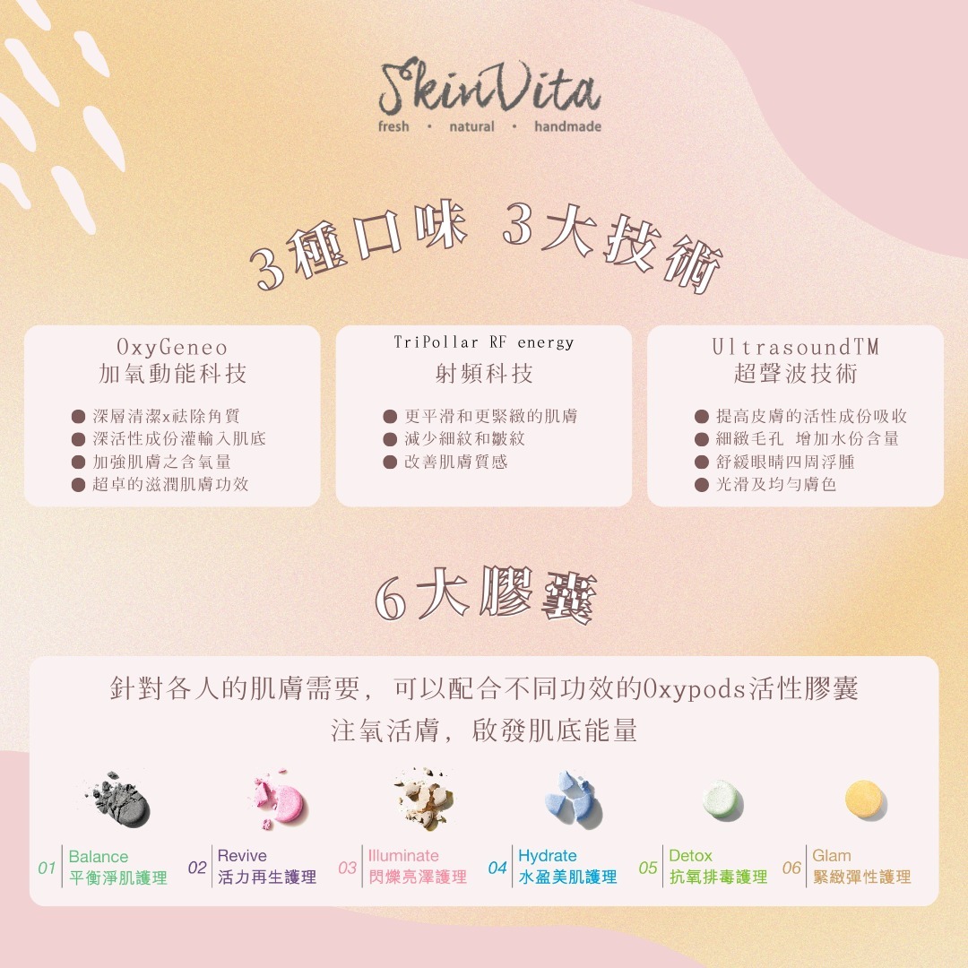 馬卡龍泡泡三合一全方位美容組合療程