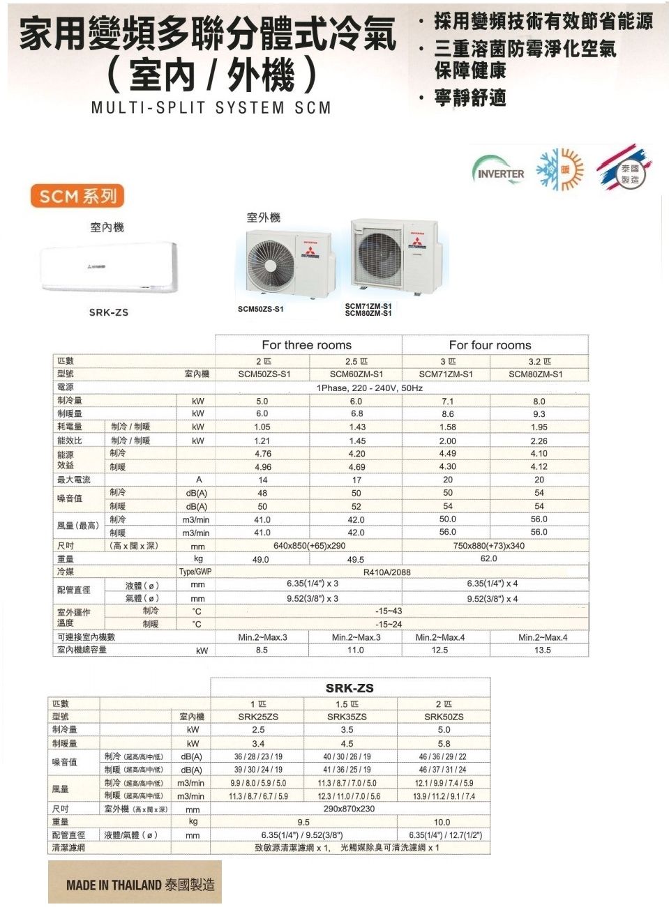 MITSUBISHI HEAVY 三菱重工 1匹+1匹 SCM50ZSS1+SRK25ZSWx2 變頻冷暖 多聯式冷氣機