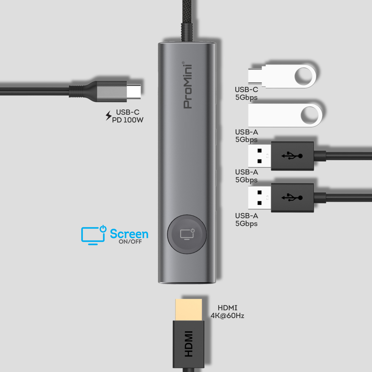 ProMini CH6T 6-in-1 USB-C 擴展器