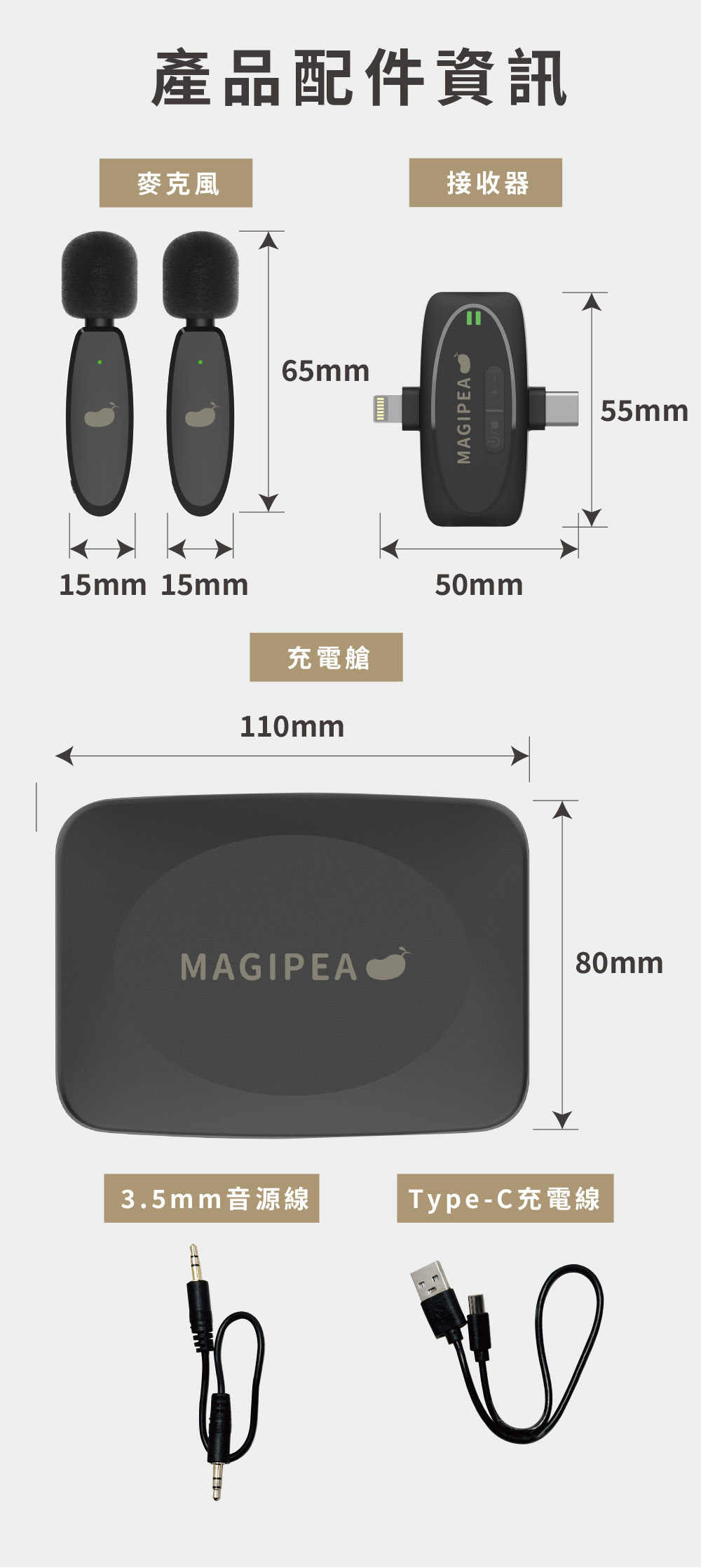 產品配件資訊麥克風接收器65mmMAGIPEA15mm 15mm充電艙110mm50mm55mmMAGIPEA80mm3.5mm音源線Type-C充電線