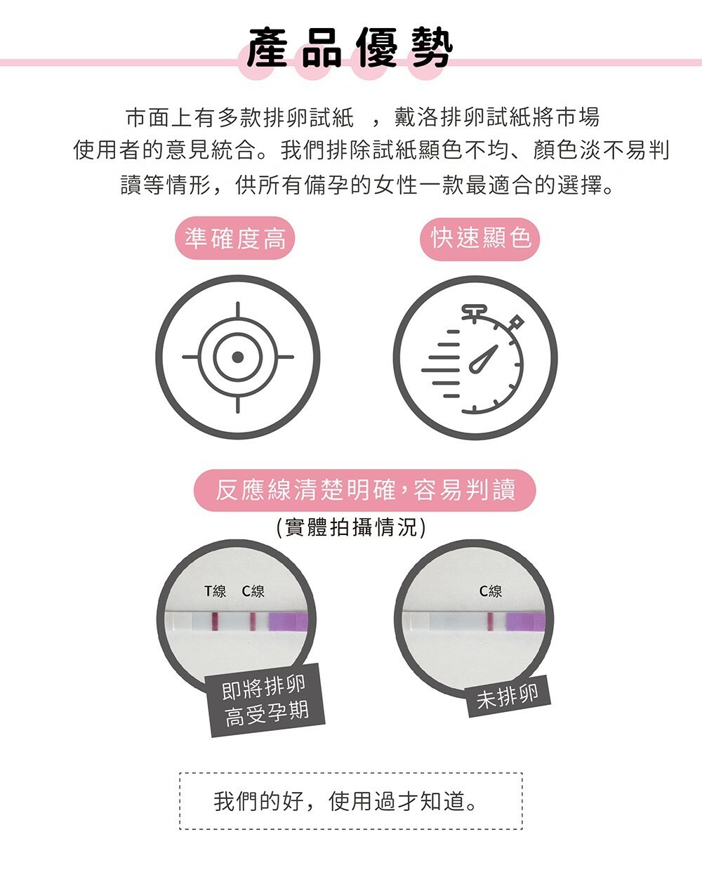 排卵試紙好在哪裡?