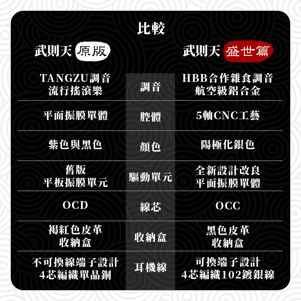 Tangzu唐族武則天盛世篇zetian heyday Tangzu唐族武則天盛世篇zetian heyday