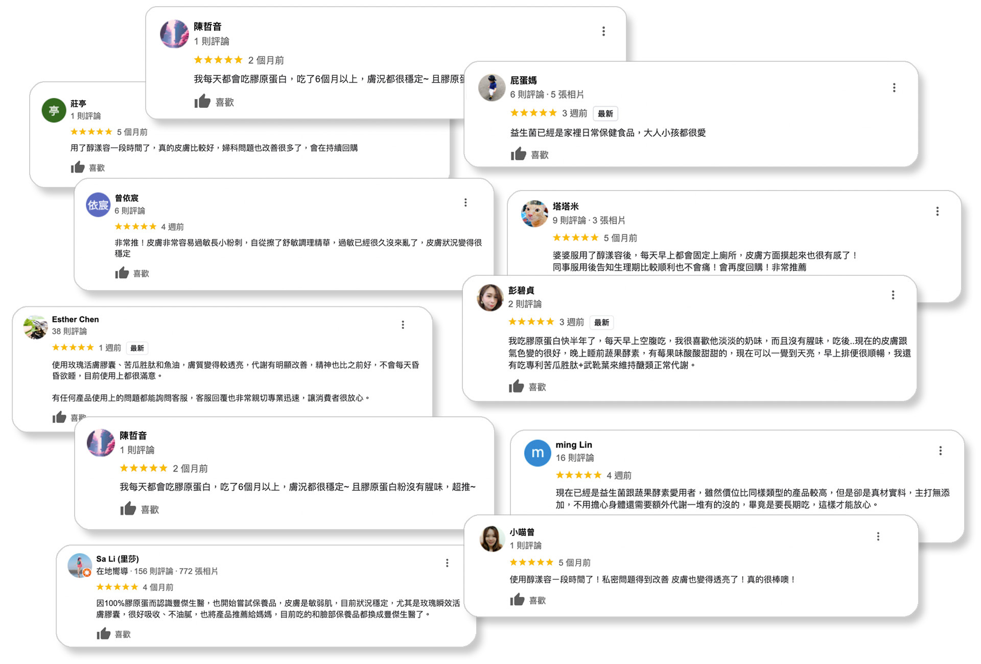 豐傑生醫、網路評論、Google評論、網路推薦、保健品、保養品、銷售第一