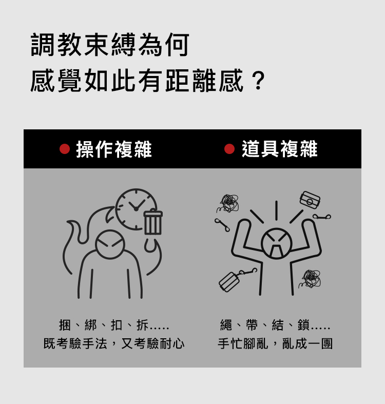 UPKO,義大利 UPKO,UPKO 咔噠卡扣組合束縛套裝,調教時尚,調教,調教扮演,BDSM,SM,親密關係,格雷,角色扮演,捆綁,禮物,繩縛,束縛,綁帶,口球,手拍,頸圈,項圈,牽引鏈,手銬,腳銬,馬鞭