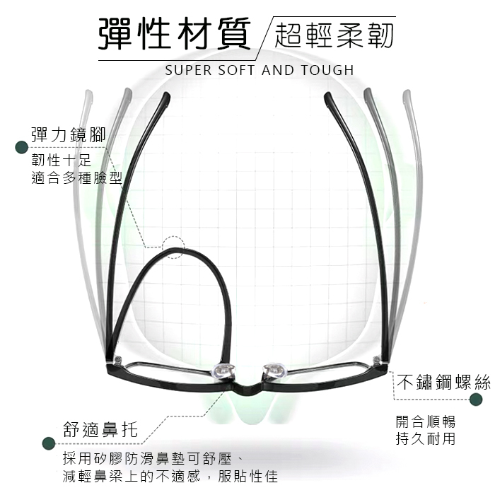 MIT抗紫外線濾藍光老花眼鏡-時尚水墨黑-彈性材質，超輕柔韌
