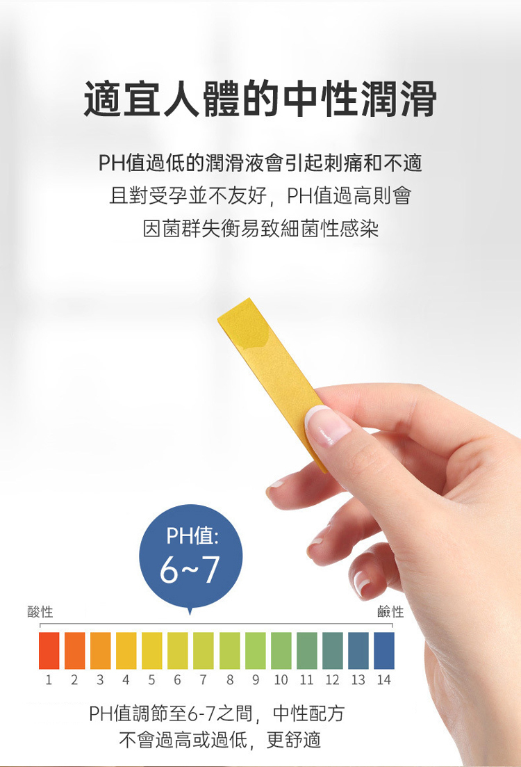 nomi tang 水性潤滑液 潤滑油