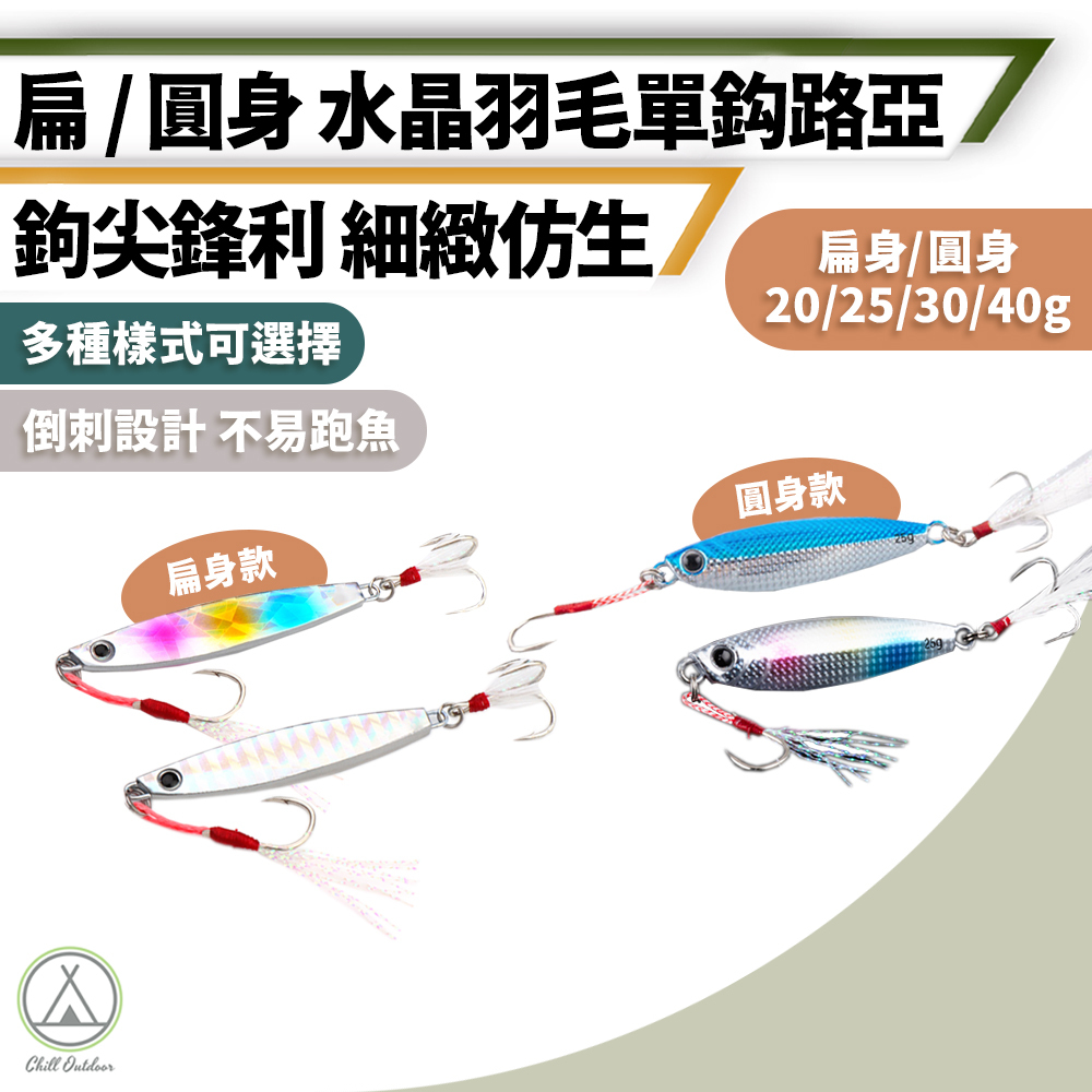 金屬路亞假餌－(圓/扁身)