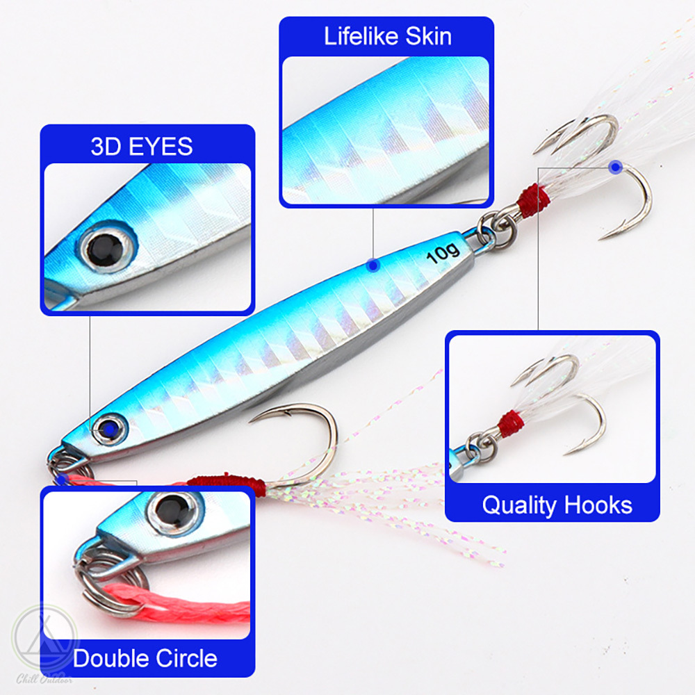 金屬路亞假餌－(圓/扁身)